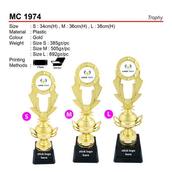 MC 1974 Trophy