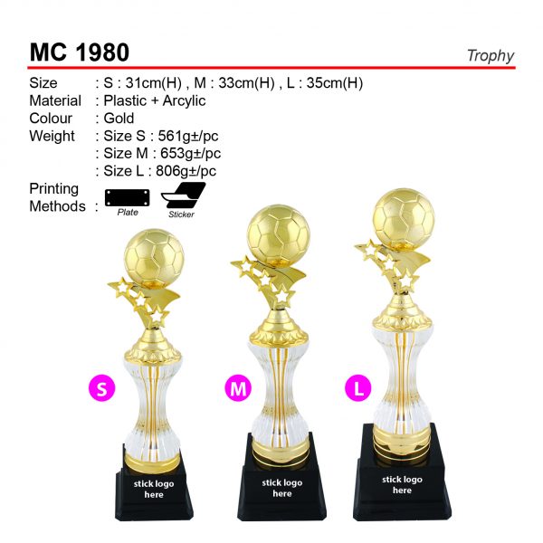 MC 1980 Trophy