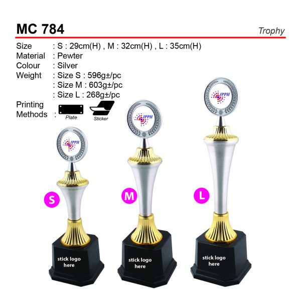 MC 784 Trophy