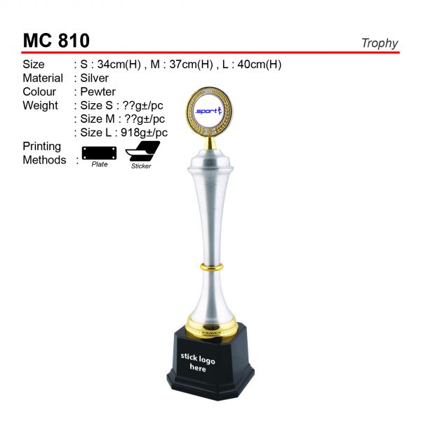 MC 810 Trophy