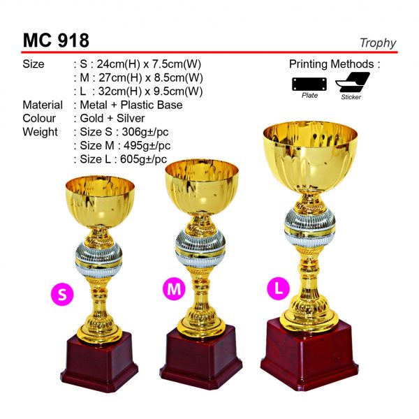 MC 918 Trophy