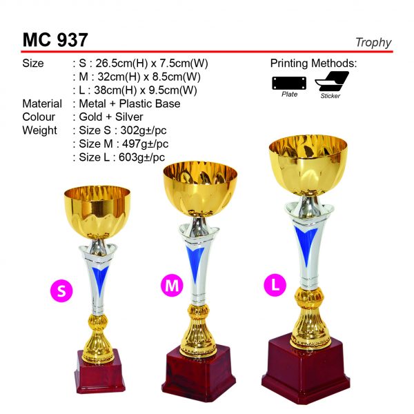 MC 937 Trophy