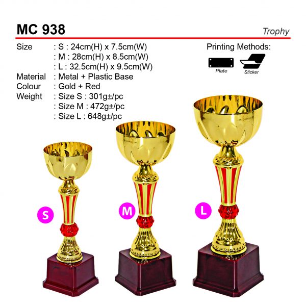 MC 938 Trophy