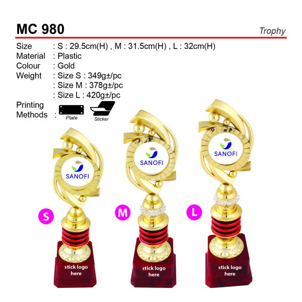 MC 980 Trophy