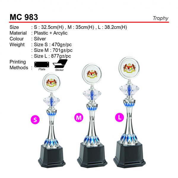 MC 983 Trophy