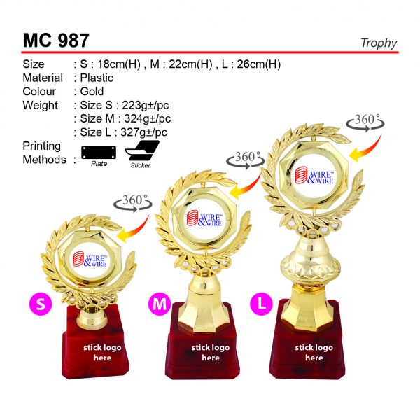 MC 987 Trophy